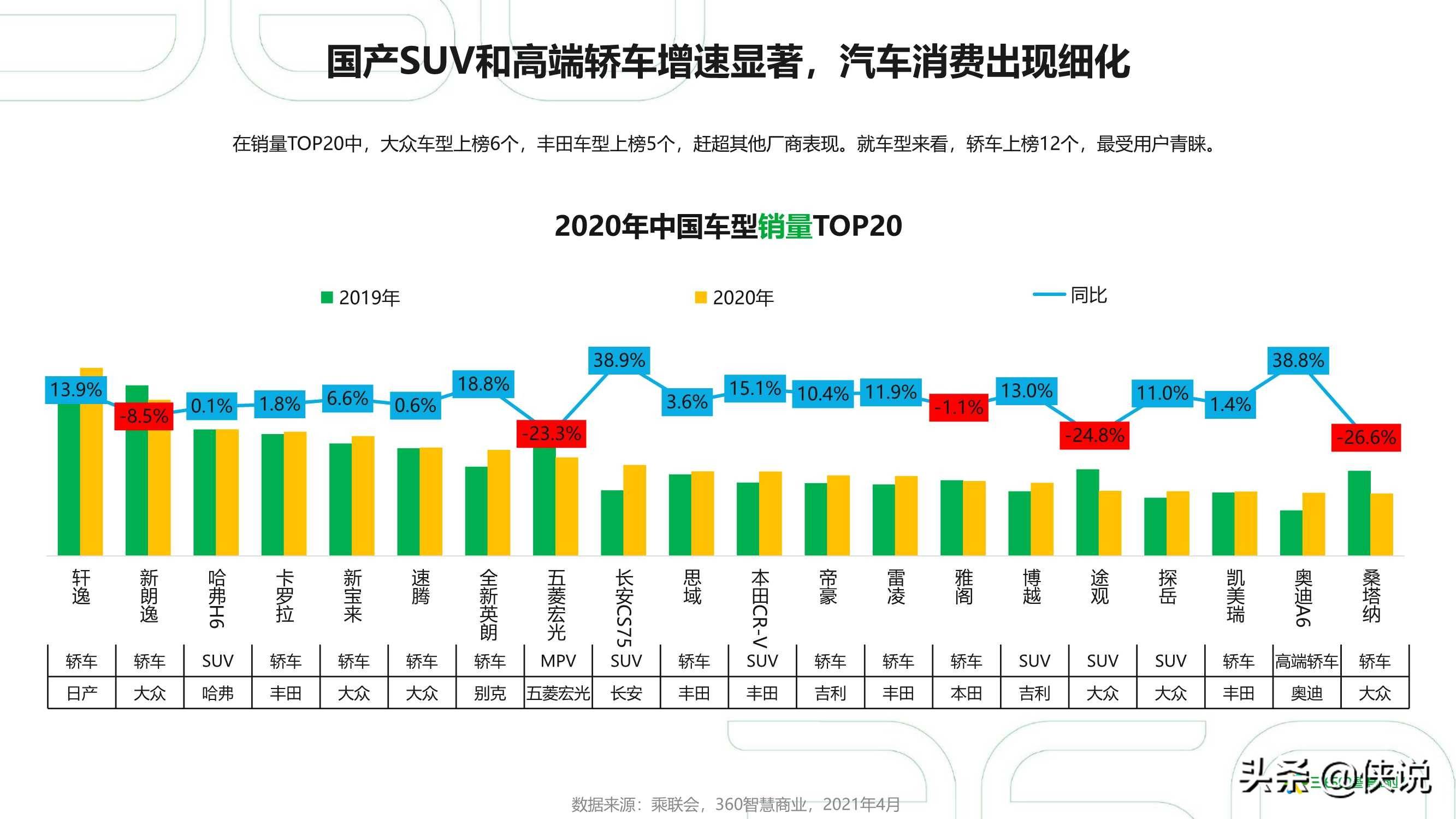 2021年天津政府报告GDP_600字极简 政府工作报告 中,这就是2021年的天津(3)