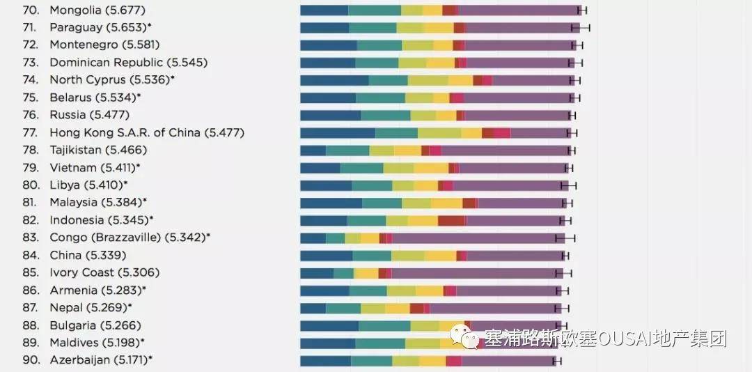 gdp为什么要衡量_两个海岛的故事让你明白几十年来人民币汇率的走势逻辑(3)