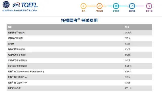 雅思培训班学费多少钱_韦博国际英语雅思学费_2023雅思培训学费