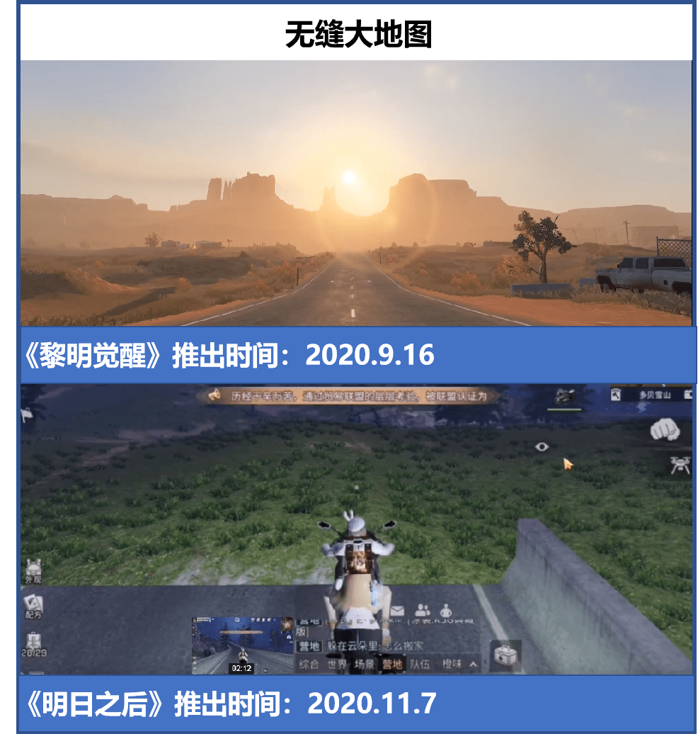 地图|旗鼓相当的对手？《明日之后》正对《黎明觉醒》紧追不舍
