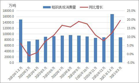 13亿人口的百分之5(2)