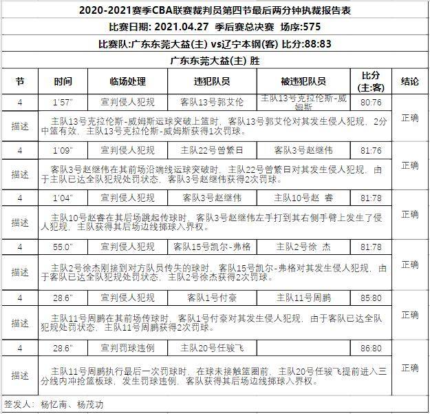 签发人口令_公文文面格式各要素 主体部分