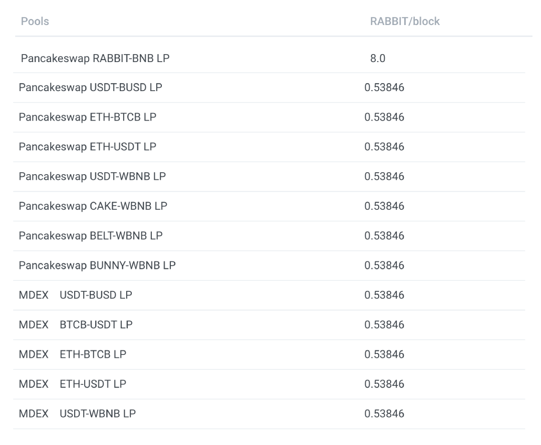 合约怎么算仓位 8a60ac93bee54fabb78e16cfa8ce0ee5.png