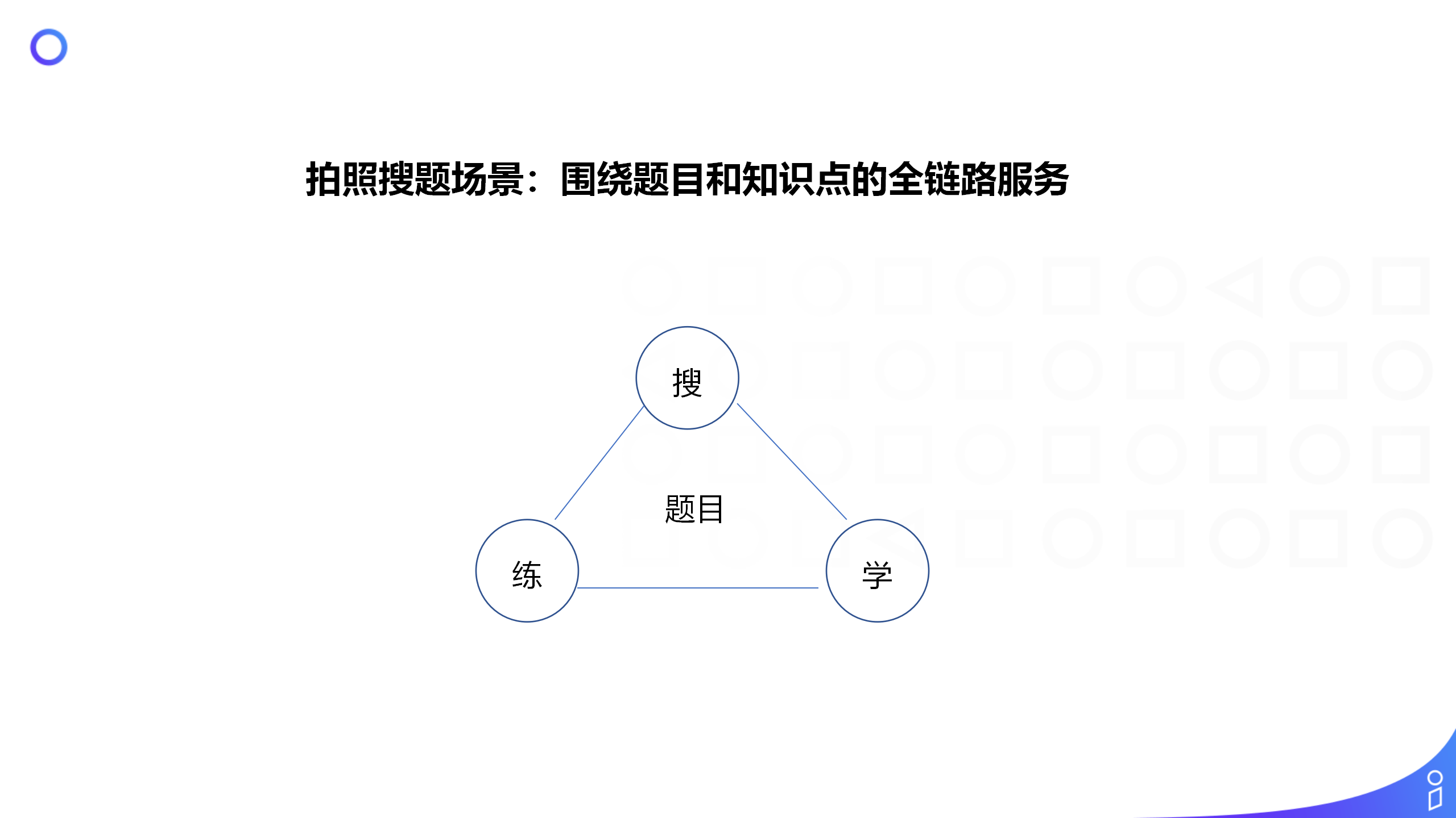 夸克搜索引擎如何换成必应_夸克怎么增加搜索栏下方的应用 夸克搜刮引擎怎样换成必应_夸克怎么增长搜刮栏下方的应用（夸克怎么增加搜索栏下方的应用） 必应词库