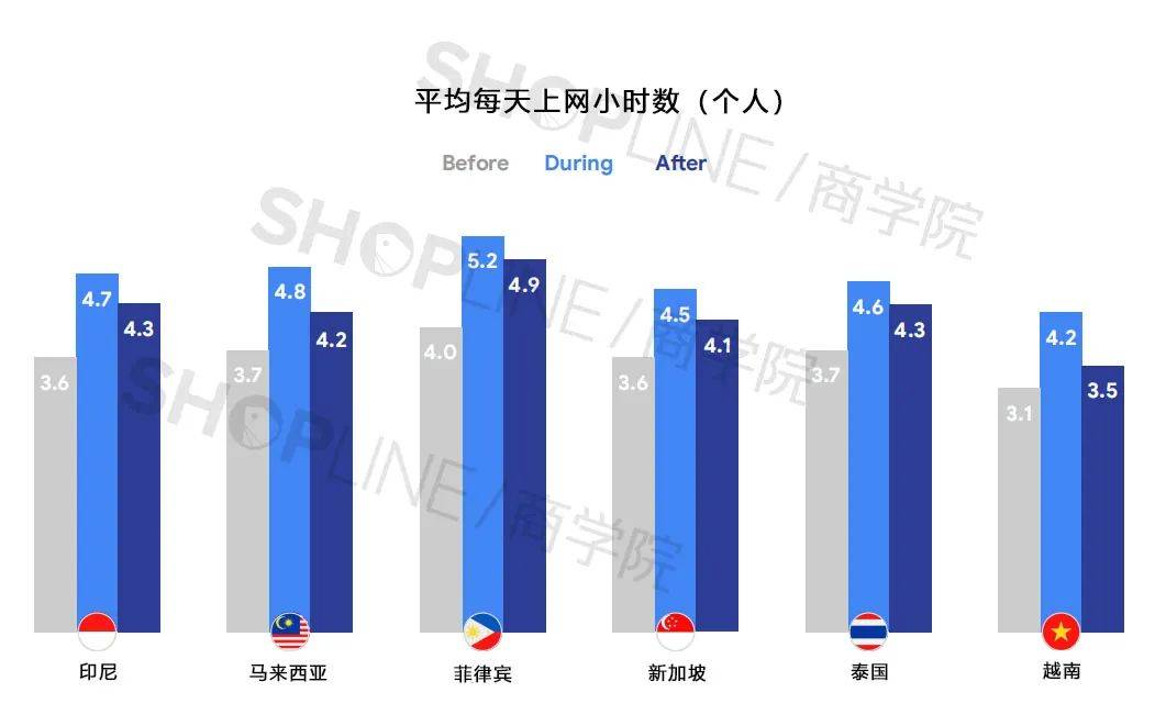 美国数字经济规模总量_美国经济发展规模(2)