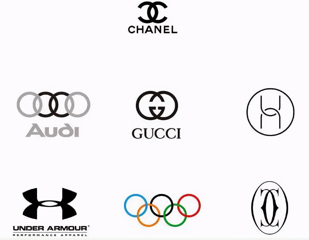 世界品牌logo图片
