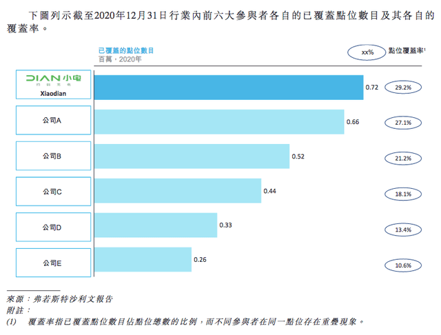 怎么投诉人口流动管理站_怎么画动漫人物(2)