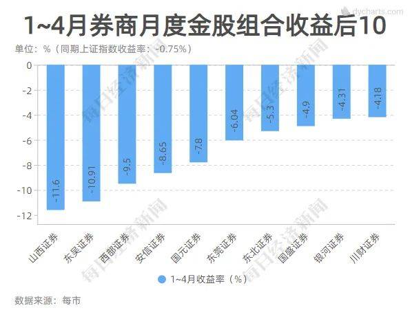 吴江人口跑了三十万_吴江科目三考试路线图(2)