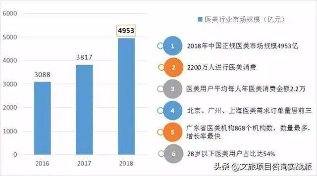 中国民企业gdp_宁波市人民政府 企业站 经济资讯 上半年宁波GDP同比增6.8