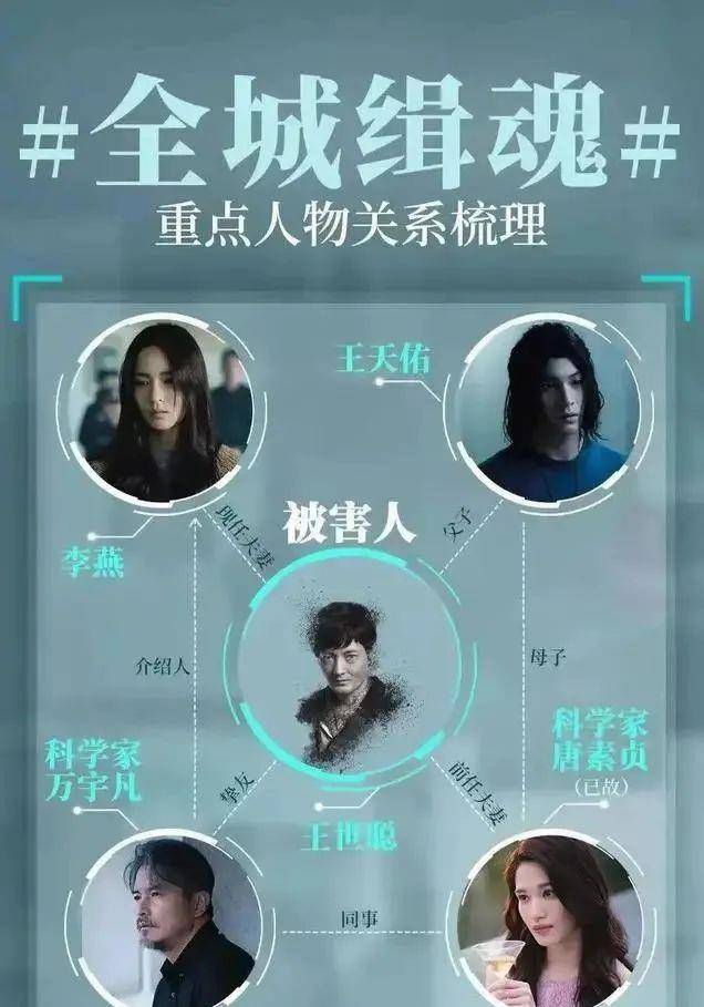 缉魂悬疑之光灵魂解析