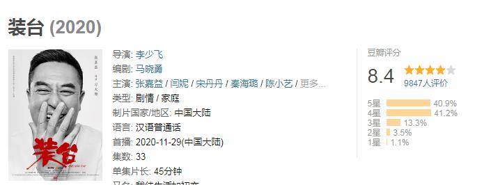 原创《装台》豆瓣8.4分,这部电视剧还是值得一看!