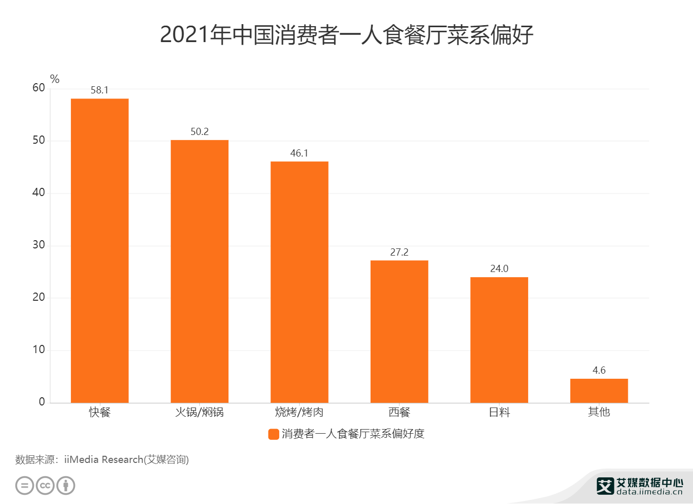 查询我国2021-2021年GDP数据_2021年中国数据中心行业发展现状分析 市场收入保持高速增长(3)