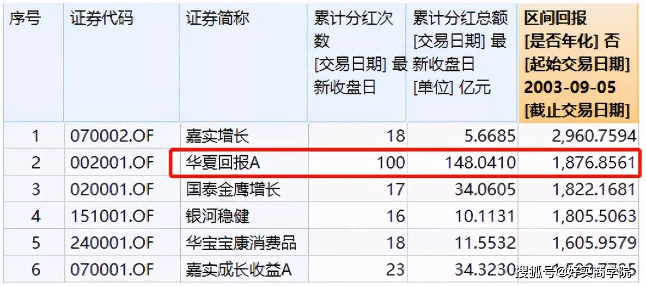 100块gdp能收多少税_58块钱税能发多少工资(3)