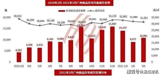 流动人口对城市发展弊大于利_流动人口的增加对城市发展利大于弊 弊大于利(2)