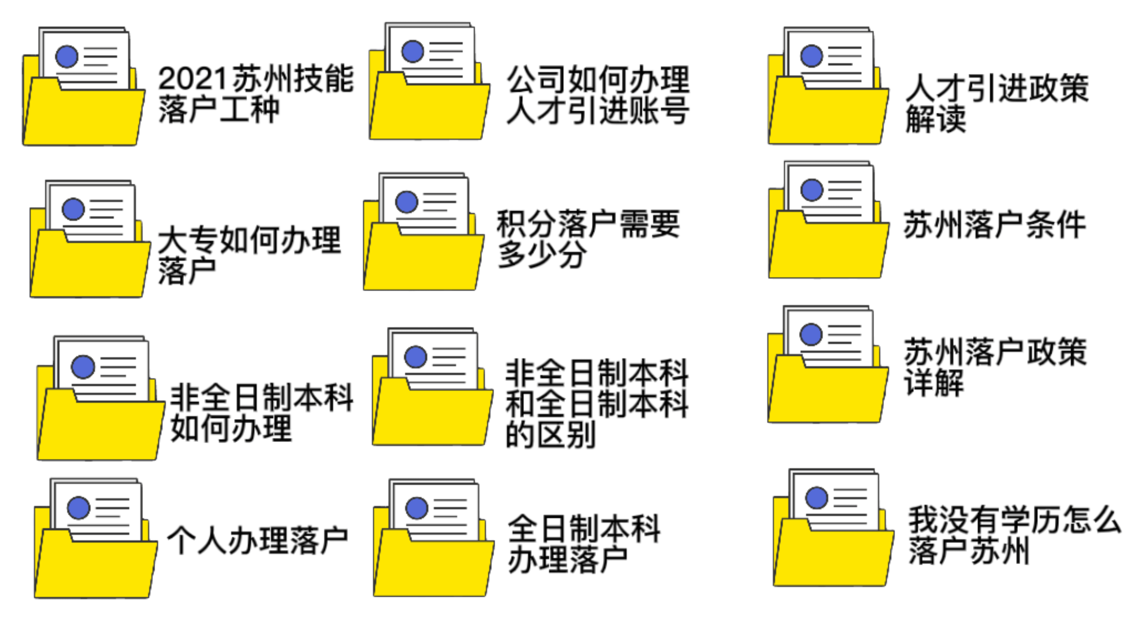 苏州2021年各区GDP_深圳2021年一季度10 1区GDP排名来了 各区重点片区及项目曝光