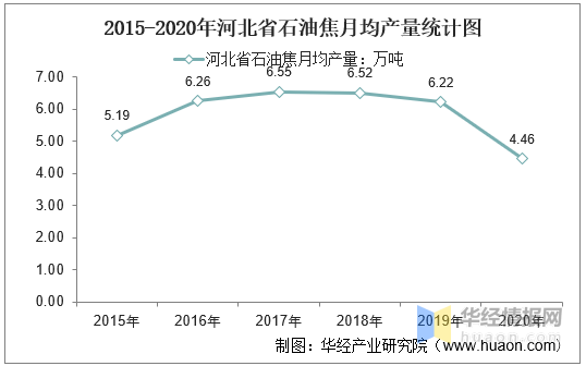 河北宁晋2020GDP_河北石家庄与山西太原的2020上半年GDP出炉,两者排名第几