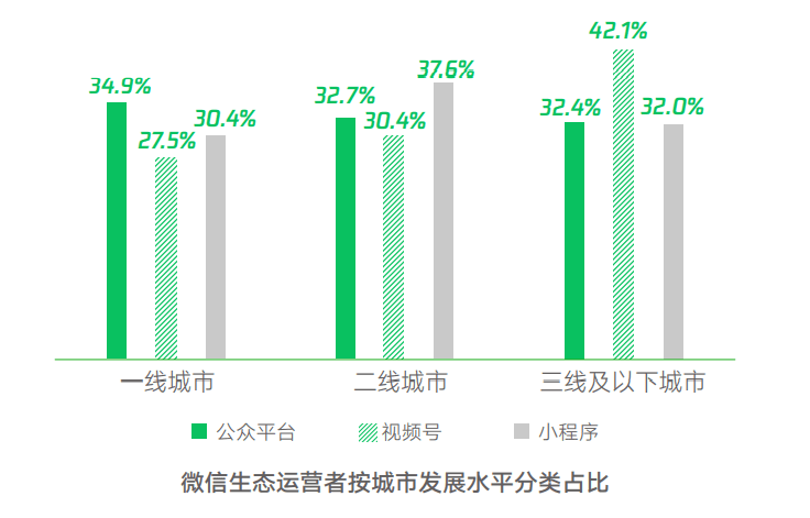 河西区人口服务管理中心办公时间_天津居住证办理地点 河西区人口服务管理中(3)