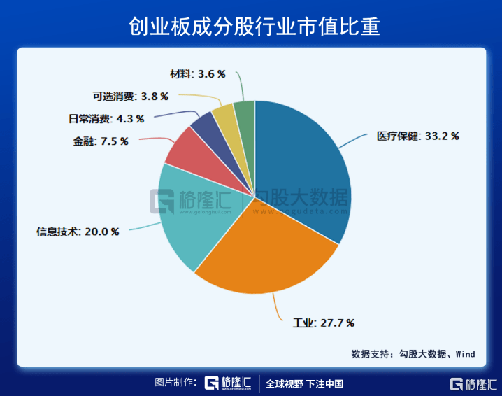 gni比gdp高意味什么_图解 韩国2017年GDP同比增3.1 人均GNI为2.97万美元(3)