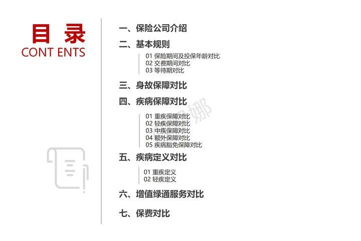 中英人寿排名_中英人寿