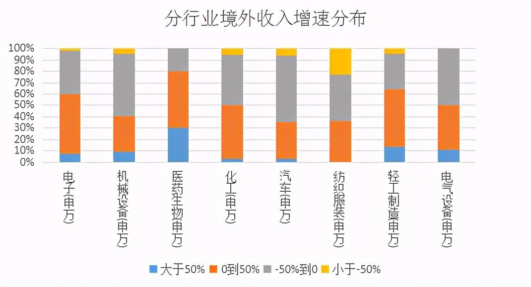 蚌埠卷烟厂2021gdp_蚌埠卷烟材料厂面向社会公开招聘新进员工4名