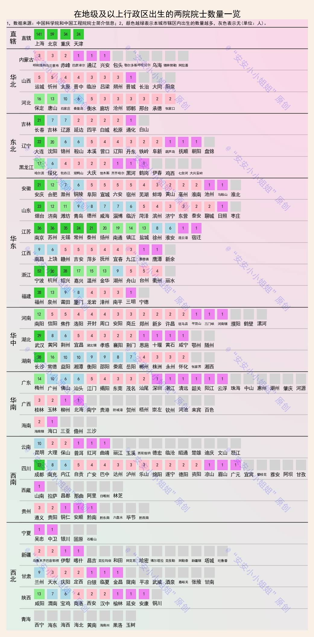 北京每年新出生人口统计_中国每年出生人口(2)