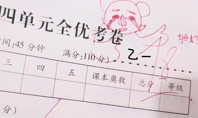 为什么不能用红笔写名字的故事 5ecb3fa2f88f4bddb33184efc3bf5523.png