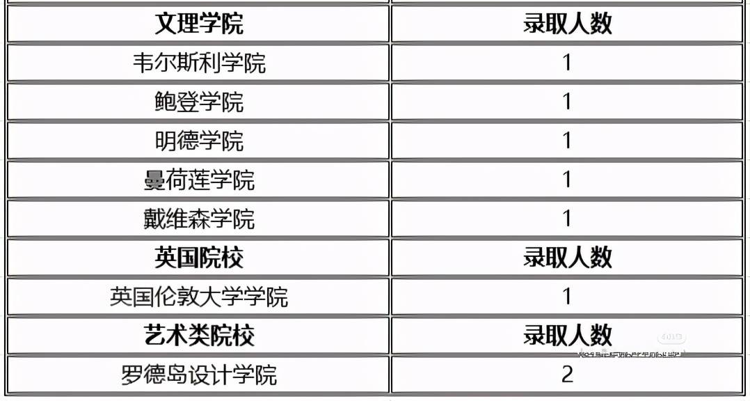 延庆人口2021_来了,2021延庆中小学招生入学政策32问(2)