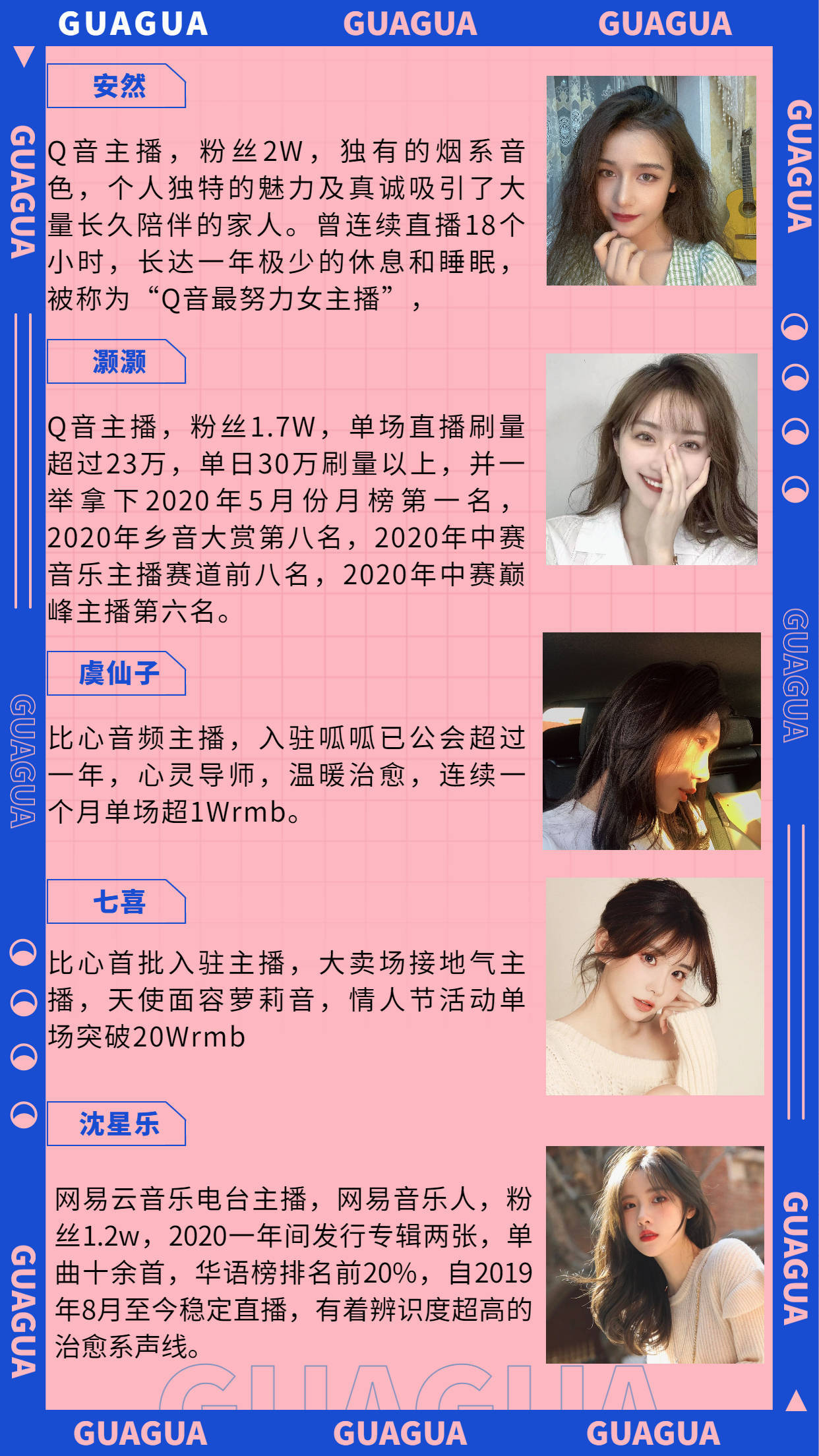 青岛呱呱文化传媒有限公司,头部主播简介