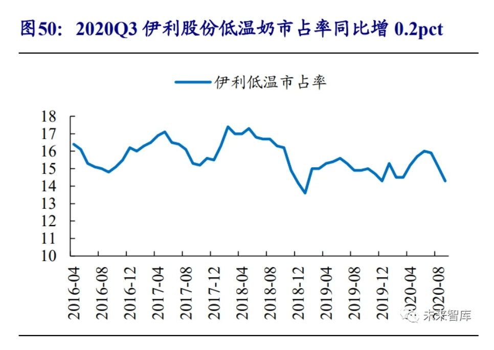 国家一年gdp的实际利润是多少_我国1季度GDP大增6.4 美债收益闻声大涨,联储要加息了