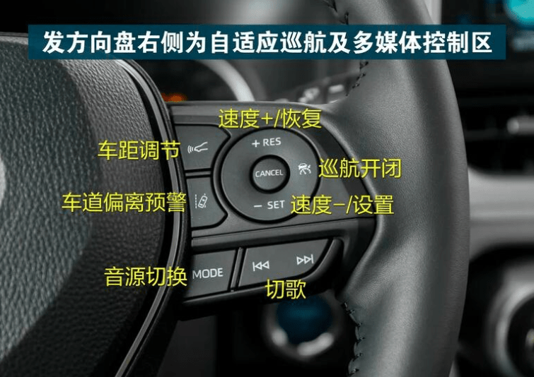 丰田威兰达高性能版上市配插电混合动力纯电续航95km挂绿牌