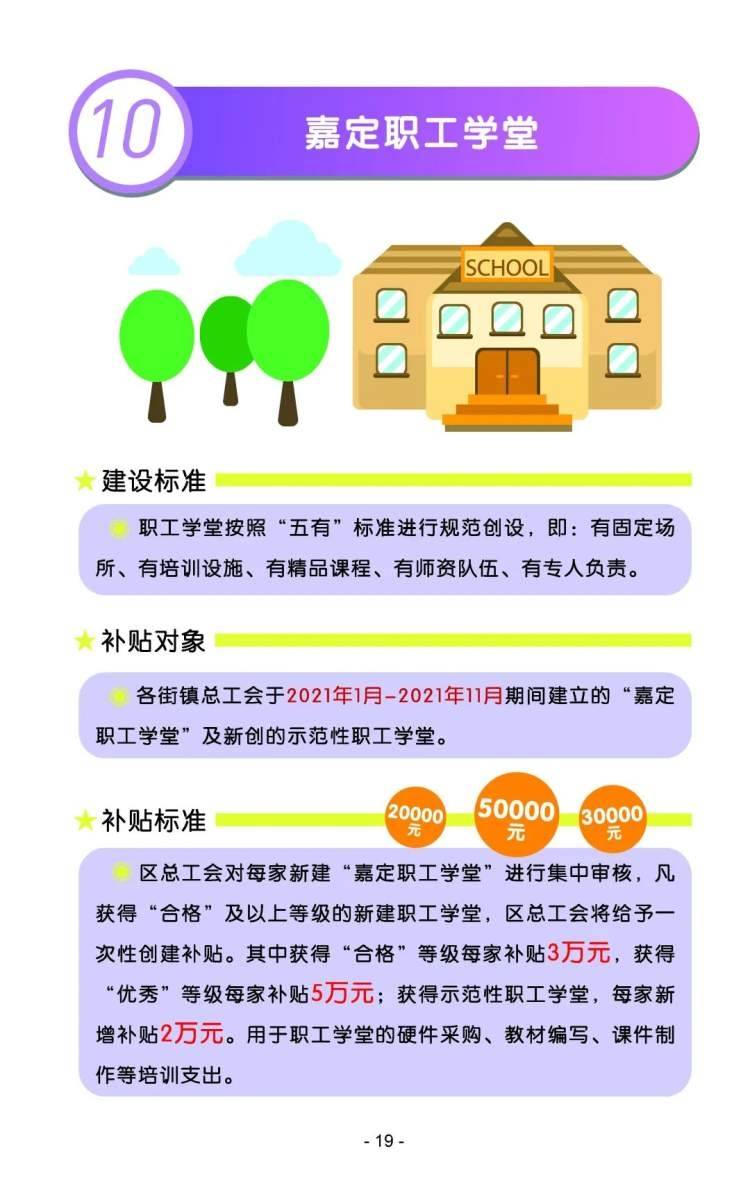 2021年嘉定工会服务职工实事项目发布