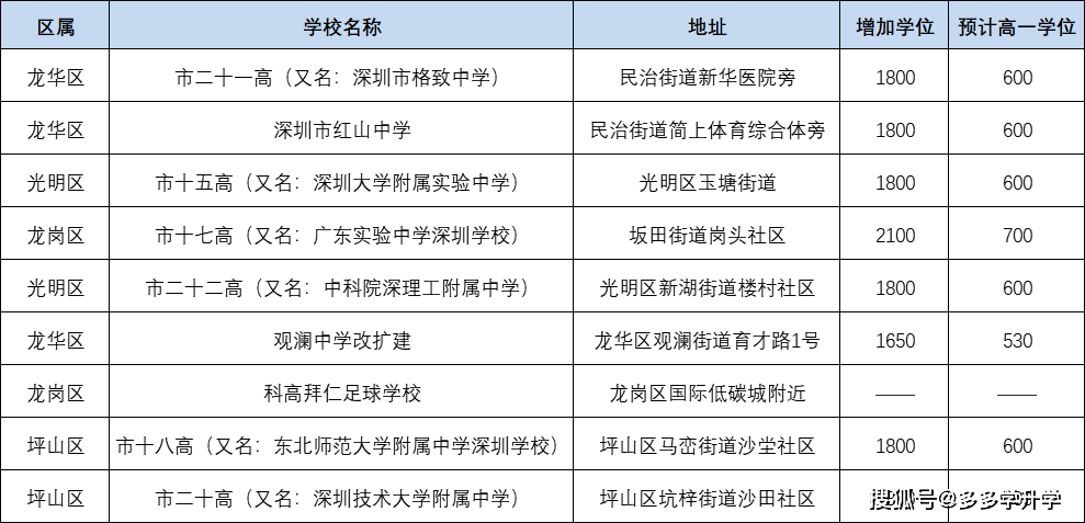 e2ee628deb3b44f59bc4b0dde6c5a98f.png