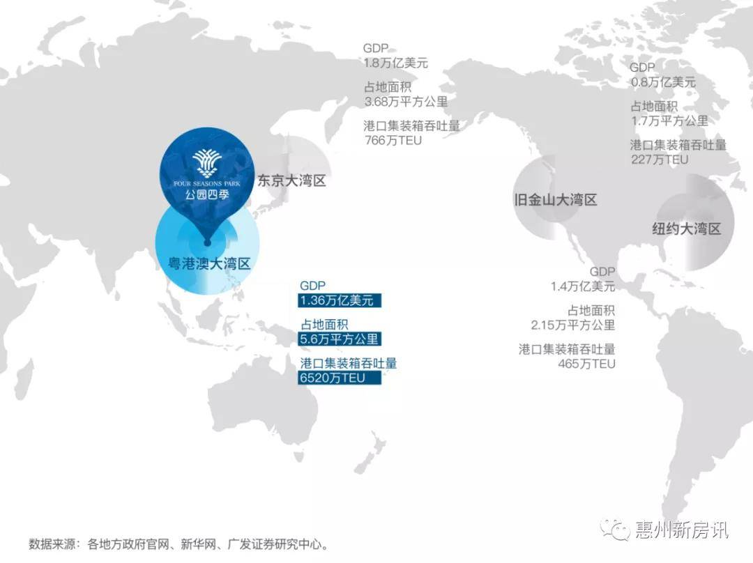 中山2021人口_2021中山房价地图(2)