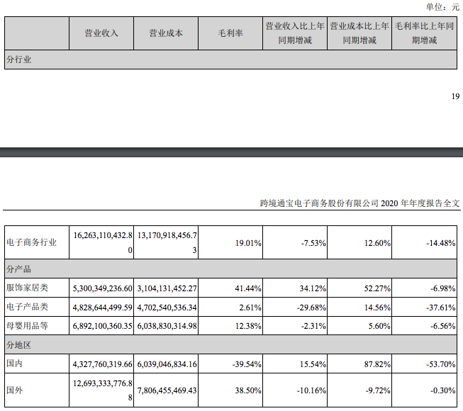 跨境通董事长_跨境通:继董事长、监事、内审负责人辞职后,部分董事再提辞职