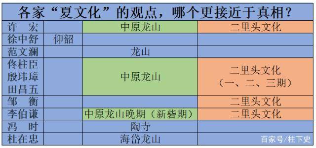 古代人口数量_世界上有那么多民族 为什么只有中华文明至今经久不衰 不断进(2)