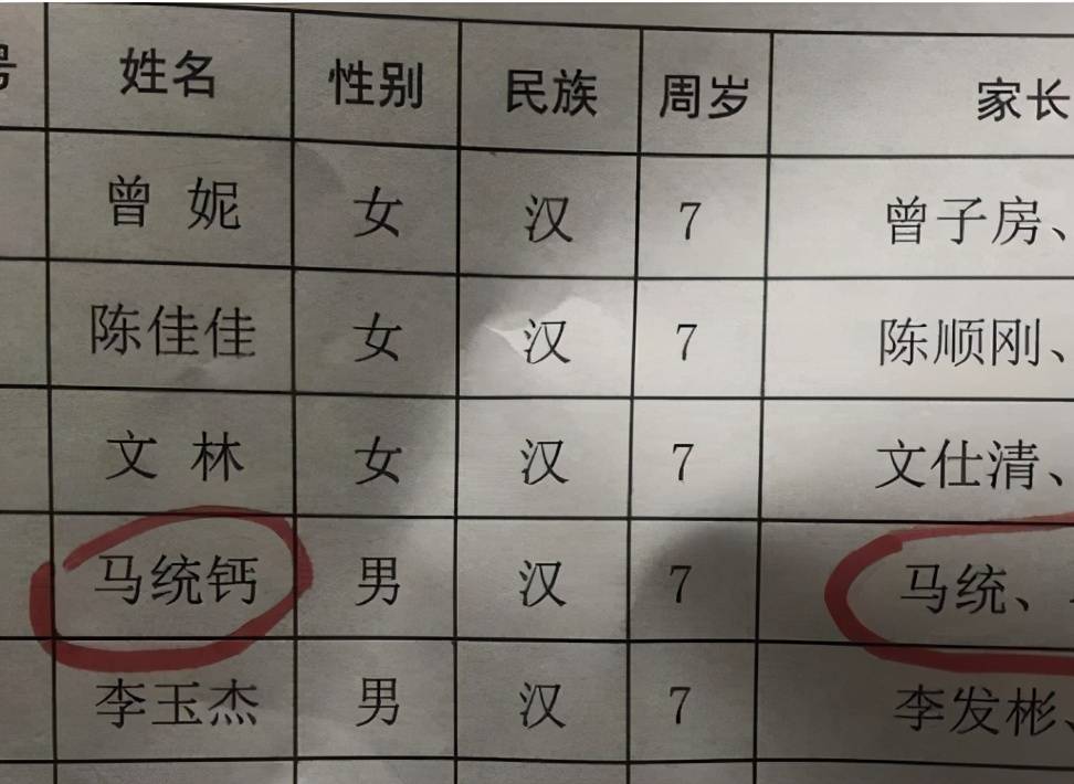 學生因名字被群嘲點名時老師也尷尬了網友確定是親生的