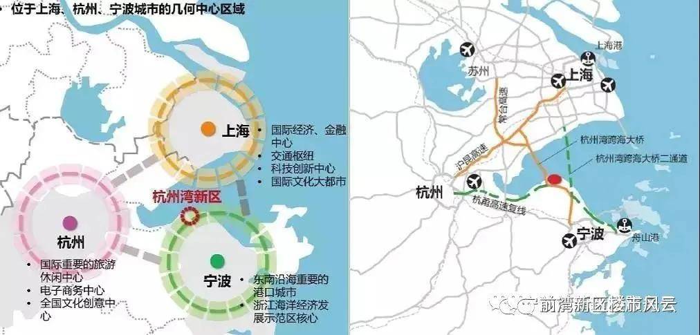 杭州湾新区2021年gdp增速_杭州湾新区真实调查(2)