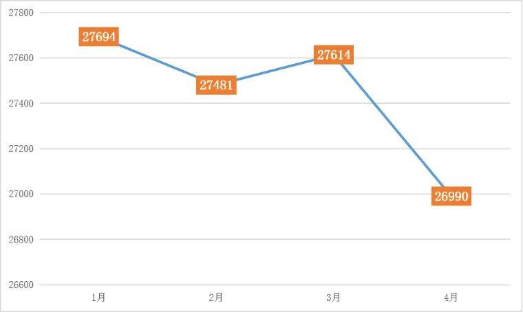 綦江区gdp2020不含万盛_鹏元研究 深度研究重庆 四川 贵州三省市区域城投特征及信用展望(3)