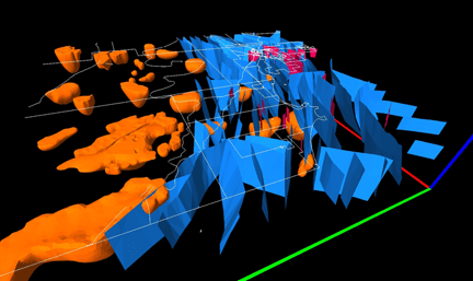 surfer地理数据网格化绘图软件210新功能