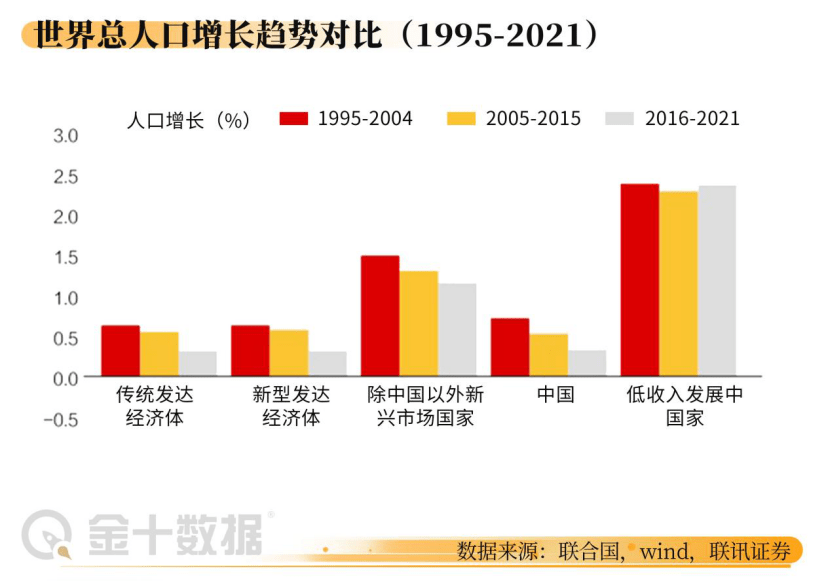 2012年世界人口日_人口流动健康同行 计划生育倡导文明(2)