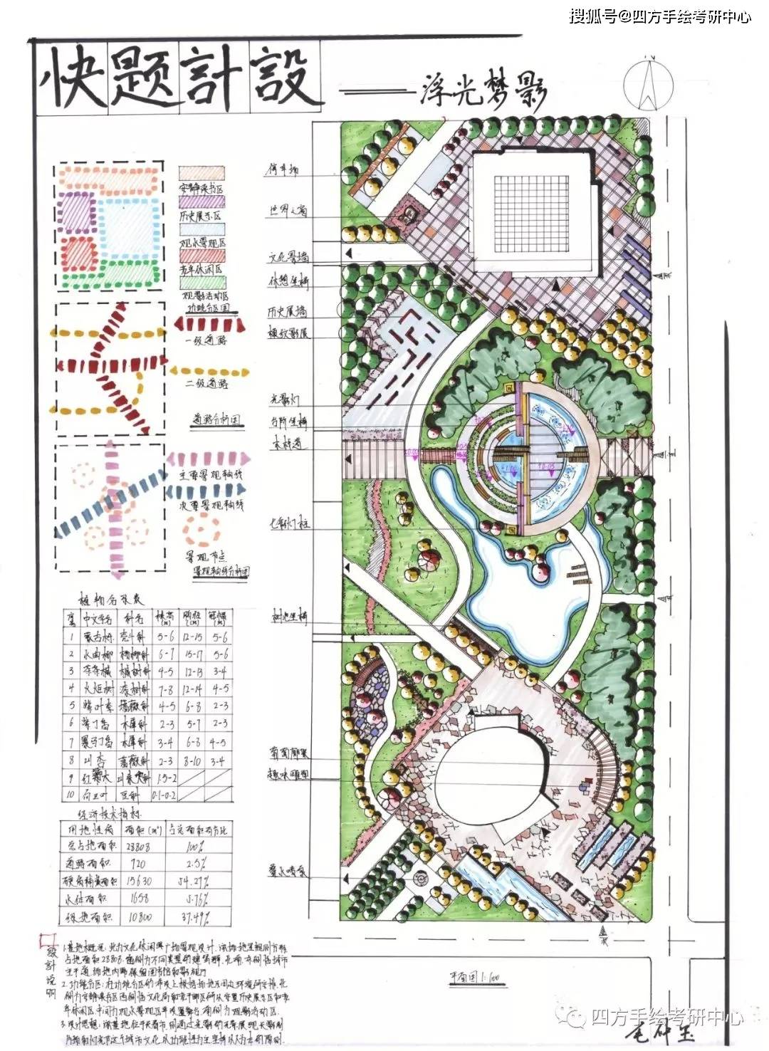 風景園林大學排名_大學風景排名