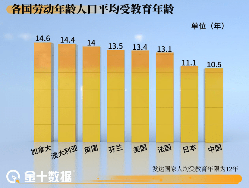 人口红利说_人口红利减退之后 数据驱动电商的路好走吗