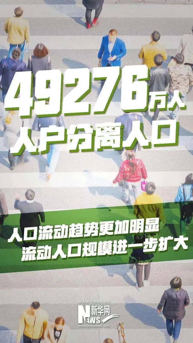 流动人口是什么意思_表情 黑龙江流动人口数超210万 占总人口数5.6 表情