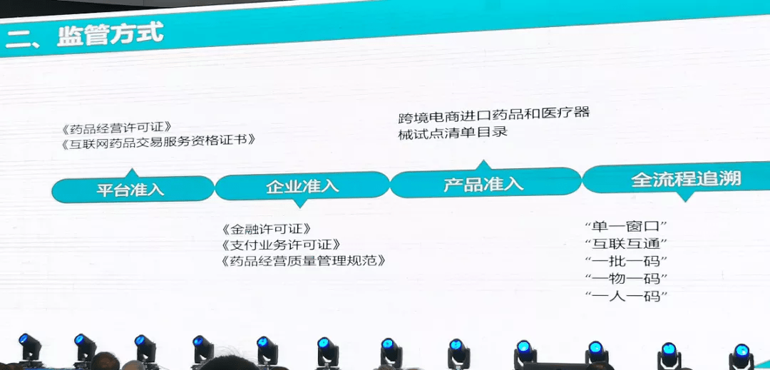 一文看懂进口药品跨境电商试点(河南篇)