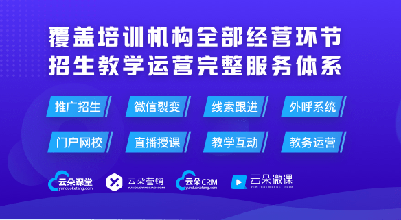 教育|培训学校线上培训实施方案，线上课堂平台如何搭建