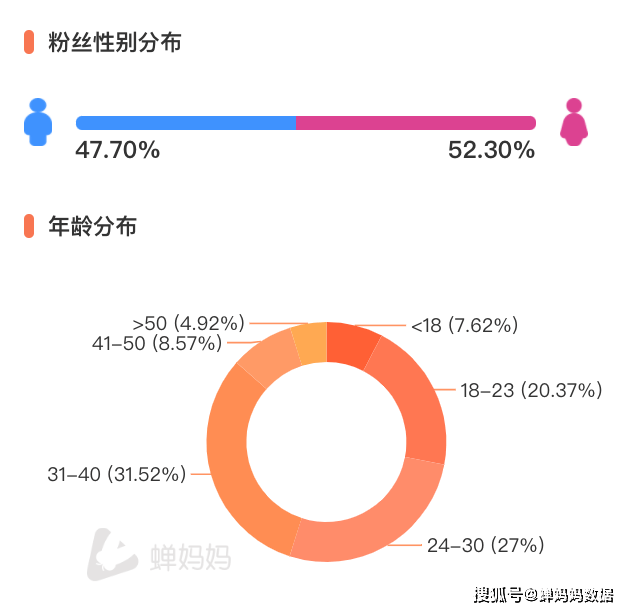 ccde3487b33f4e2fb3a31fc111bd4196.png