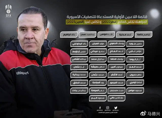 叙利亚队公布35人名单：卡尔滨继续落选 未召新入籍球员_效力