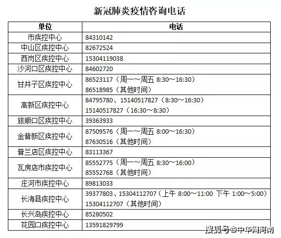 营口2021年gdp是多少_22省份一季度GDP 湖南进入 1万亿元俱乐部(3)