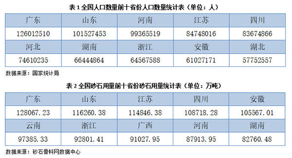 浙江人口排名_浙江各城市人口数量排名出炉,温州第二,宁波第三(3)