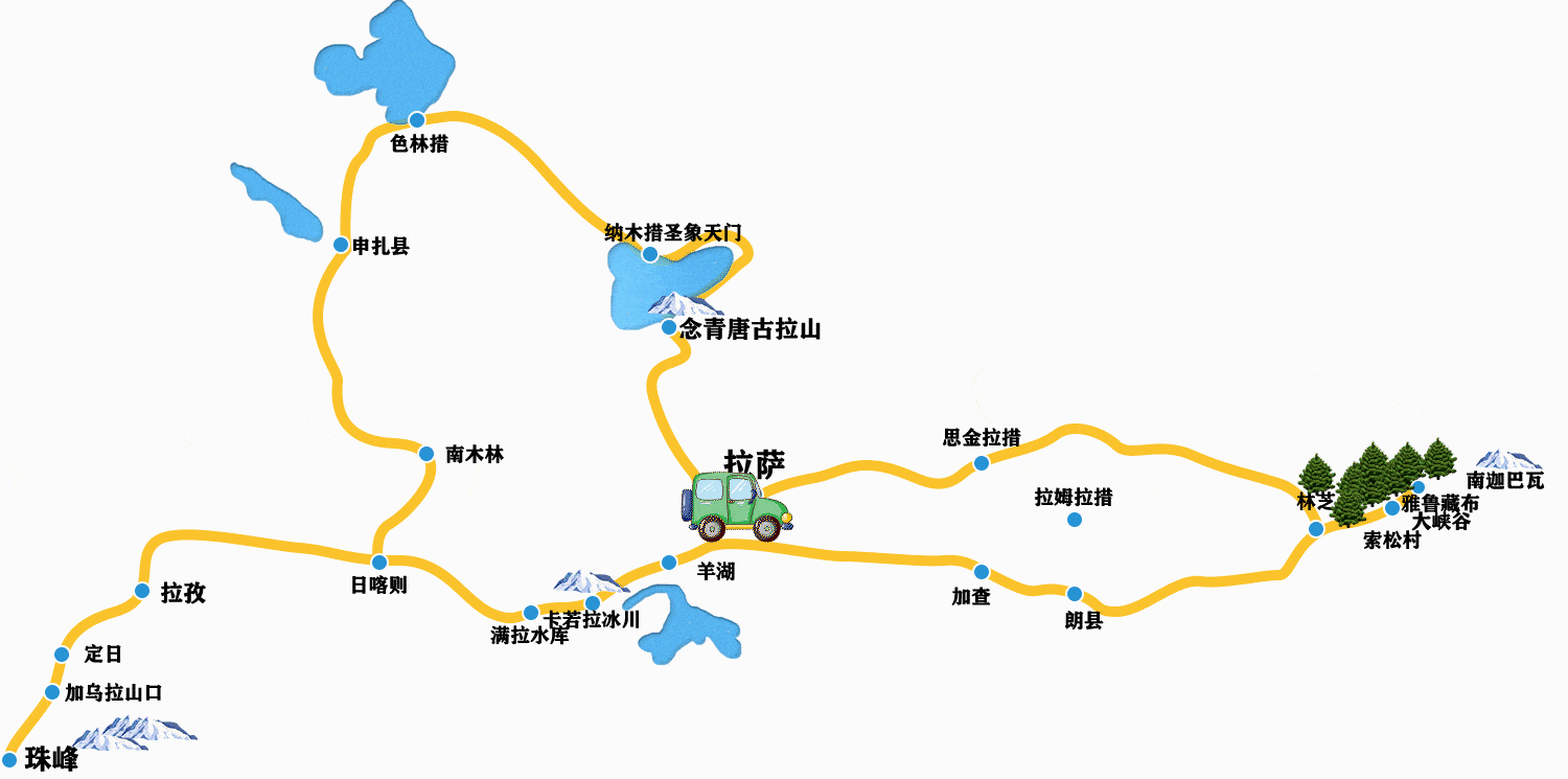 林芝需要3天,珠峰 色林措 圣象天门需要5天,如果走这条7天的全景线路